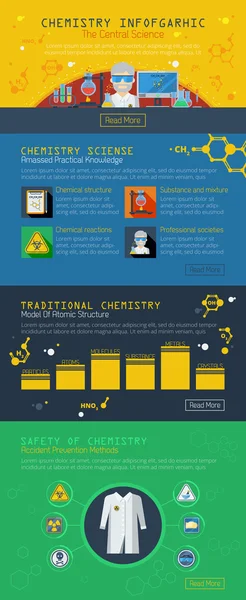 Diseño de Infografías Químicas — Vector de stock