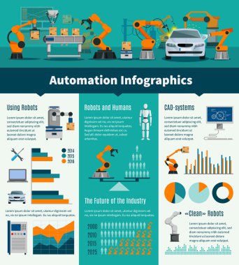 Otomasyon Infographic Set 