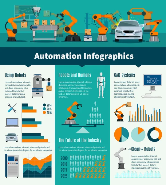 Jeu d'infographie d'automatisation — Image vectorielle