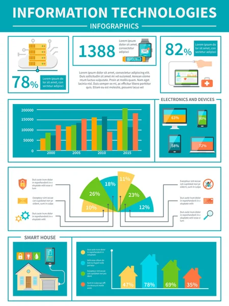 Informationstechnologie-Infografik — Stockvektor