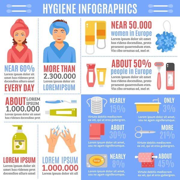 Nápis-Infographics pro osobní hygienu — Stockový vektor