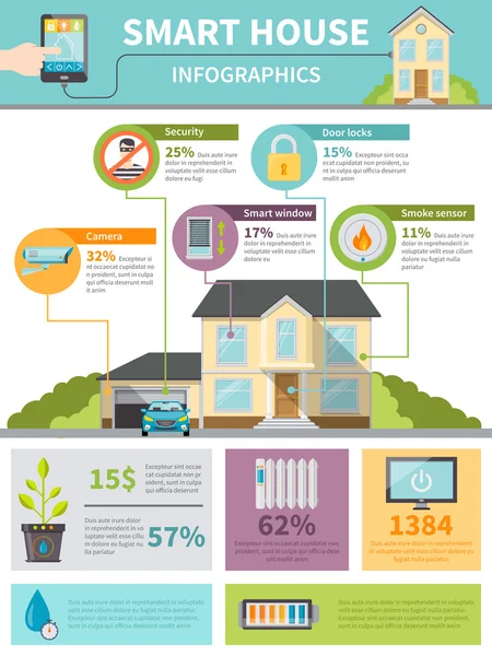 Smart House Infografías — Archivo Imágenes Vectoriales