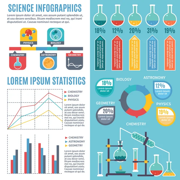 Связь научных дисциплин Инфографика — стоковый вектор