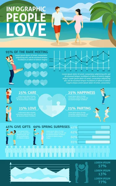 Persone innamorate Infografica — Vettoriale Stock