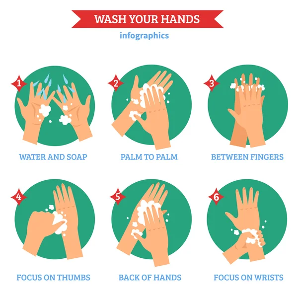 Washing Hands Flat Icons Set — Stock Vector