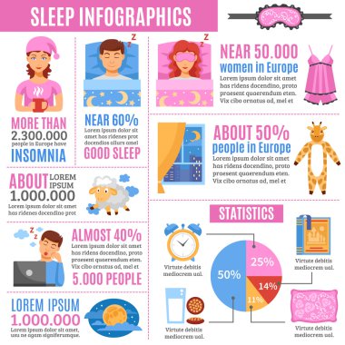 Sağlıklı Uyku Düz Infografik Poster 