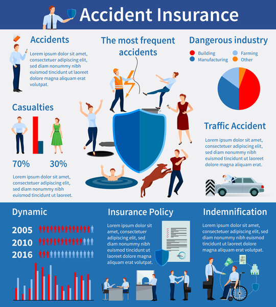 Accident Insurance Infographics 