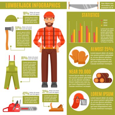 Lumberjack Ve Çalışma Araçları Infographics