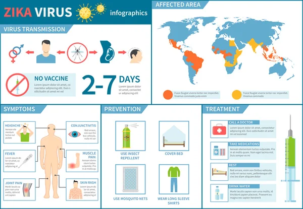 Conjunto de infografía del virus del Zika — Vector de stock