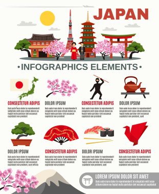 Geleneksel Japonya Kültür Düz Infografik Afiş