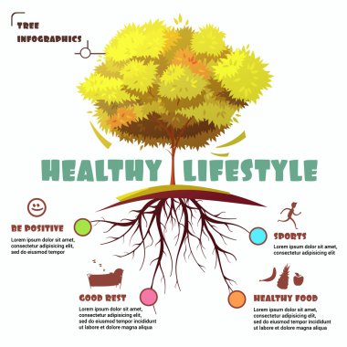 Kök Infografik İllüstrasyon ile Ağaç