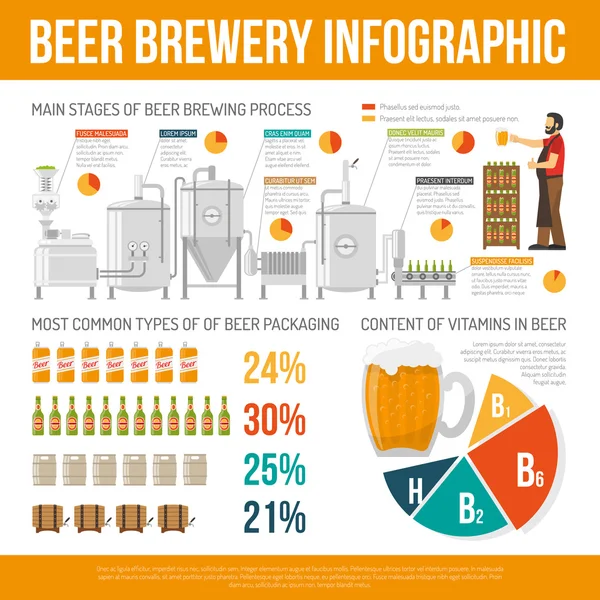 Brewery Infographic Set — Wektor stockowy