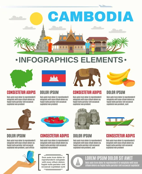 Kamboçya Kültür Konumlar Düz Infografik Afiş — Stok Vektör