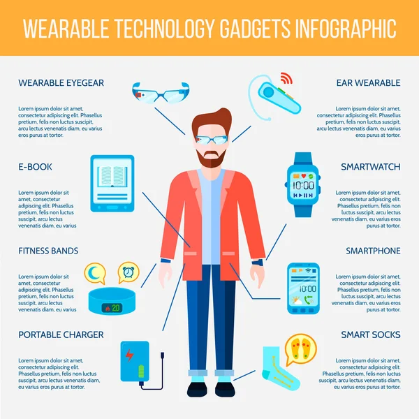 Ensemble d'infographie de gadgets portables — Image vectorielle