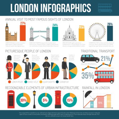 Londra Kültür Düz Bilgi Grafiği Afişi