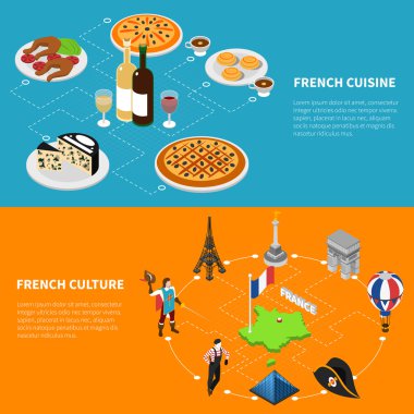Fransa Turizm 2 İzometrik Afiş Afiş