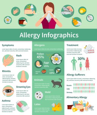 Anti Infographic Set
