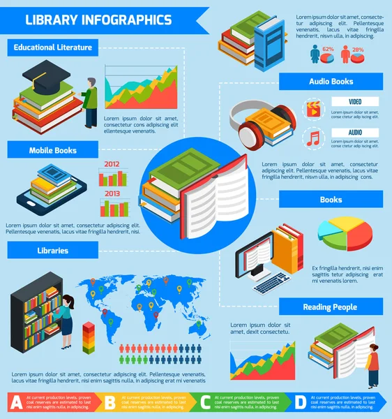 Biblioteca Infografica isometrica — Vettoriale Stock