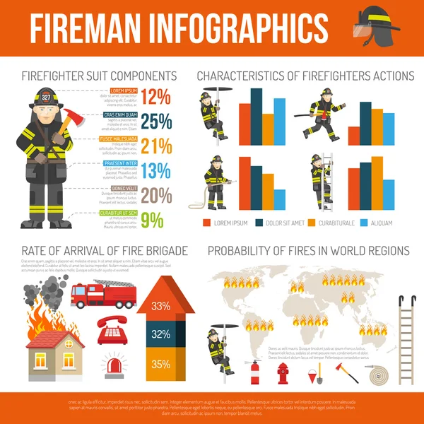 Tűzoltók jelentések és statisztikák Flat infographic poszter — Stock Vector