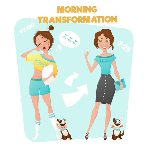 Cartel de transformación de chica de mañana — Vector de stock