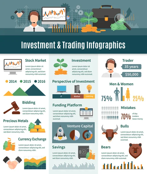 Investimento e negociação Infográficos — Vetor de Stock