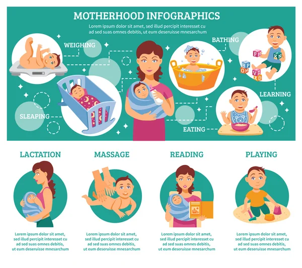 Set infografico maternità — Vettoriale Stock