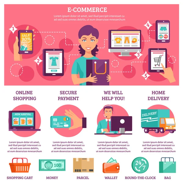 Conjunto de Infografía de Comercio Electrónico — Archivo Imágenes Vectoriales