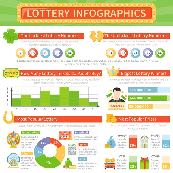 Lotería Infografías Diseño — Vector de stock