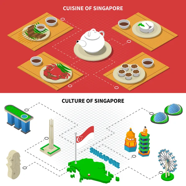 Singapore Culture Cuisine 2 Isometric Banners — Stock Vector