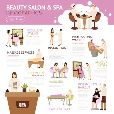 Güzellik Salonu Spa insanlar Infographics