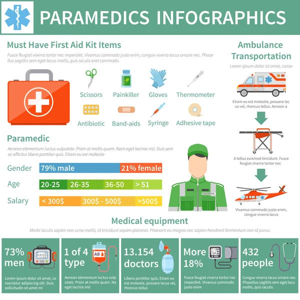 Paramedic Infographics layout — Stock vektor
