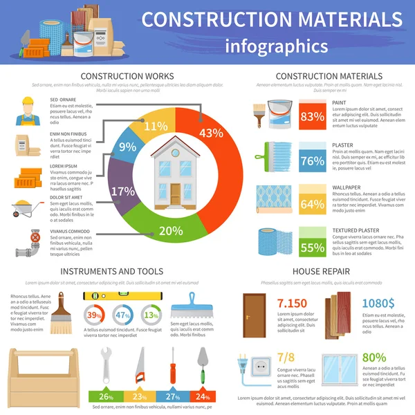 Budowlane materiały infografiki — Wektor stockowy