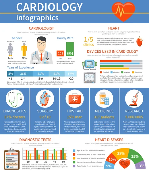 Kardiologie flache Infografik — Stockvektor