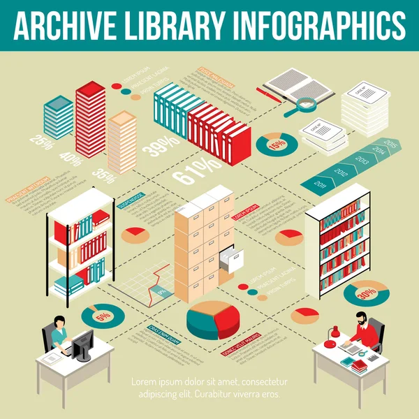 Archivo Biblioteca Isométrica Infografía Diagrama de flujo Póster — Archivo Imágenes Vectoriales