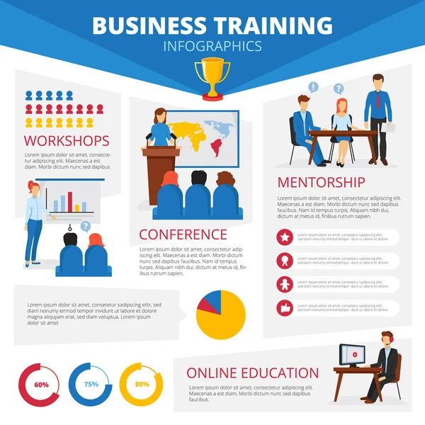 Moderne business training infographic presentatie poster — Stockvector