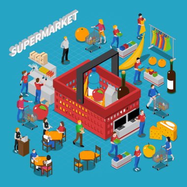 Süpermarket Konsept Kompozisyon