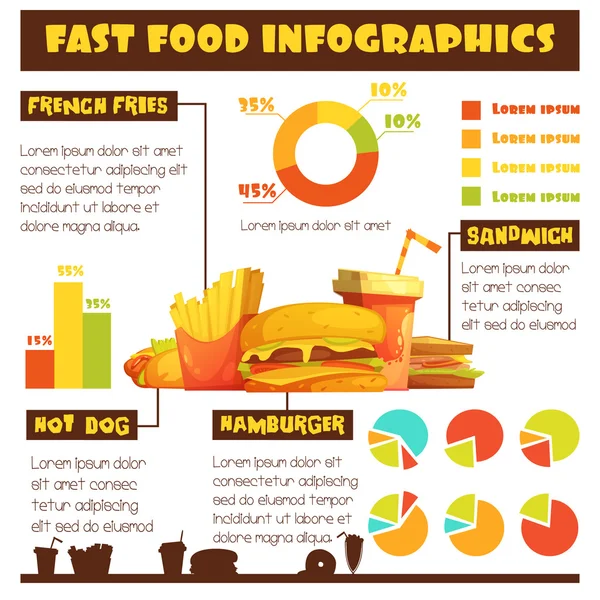 패스트 푸드 복고 만화 Infographic 포스터 — 스톡 벡터