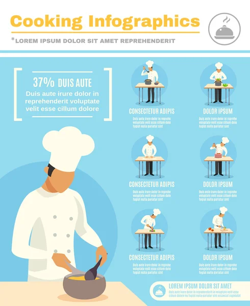 Conjunto de infografía de profesión de cocinero — Vector de stock