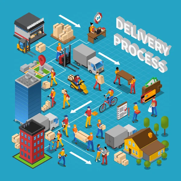 Delivery Process Concept Composition — Stock Vector