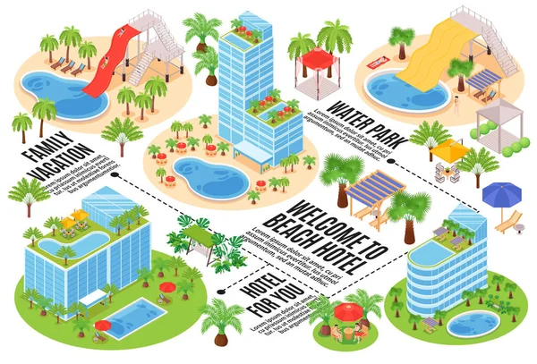 Hotel Water Park Diagrama de flujo — Archivo Imágenes Vectoriales