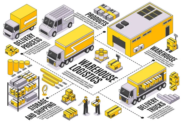 Izometrické logistické složení vývojového diagramu — Stockový vektor