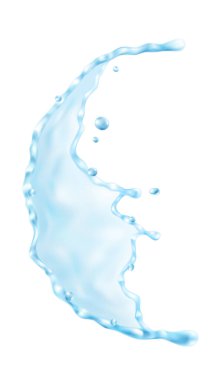 Damlalar Kompozisyonu ile Sıçrama