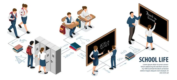 等距学校生活资讯学 — 图库矢量图片