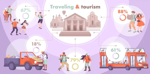 Tourisme Excursion Plat Infographies — Image vectorielle