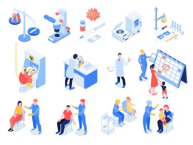 Aşılama Isometric Ayarları