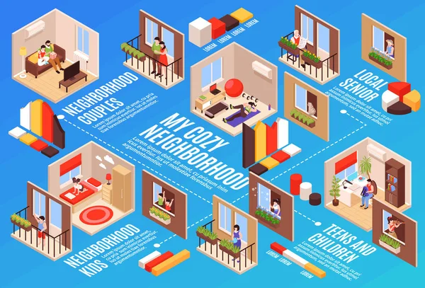 Isometric Neighbors Infographie Composition — Image vectorielle