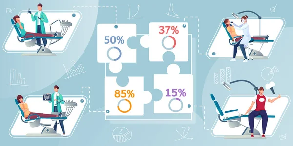 Tandheelkundige chirurg Platte infographics — Stockvector