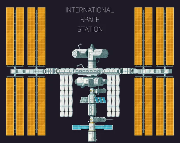 Διεθνής ιδέα διαστημικού σταθμού τροχιάς — Διανυσματικό Αρχείο