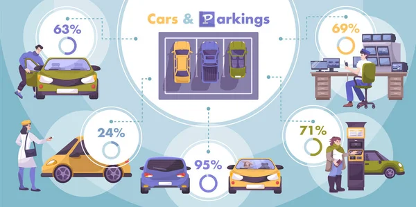 Automobili e parcheggi Infografica — Vettoriale Stock