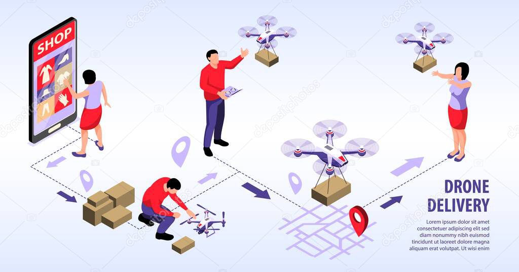 Isometric Drone Delivery Infographics